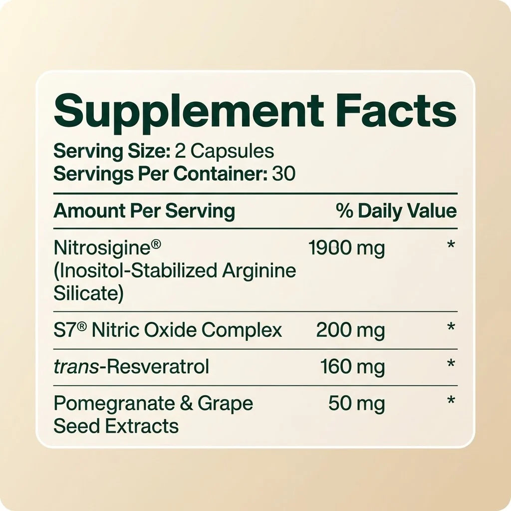 Nerelle™ Circulation Support Capsules