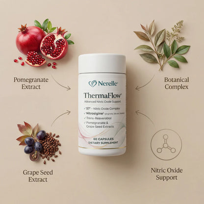 Nerelle™ Circulation Support Capsules