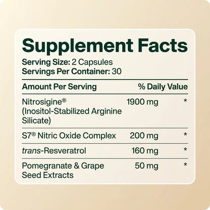 Nerelle™ Circulation Support Capsules