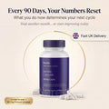 Nerelle Fertility Support Capsules