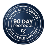 30 Days Badge